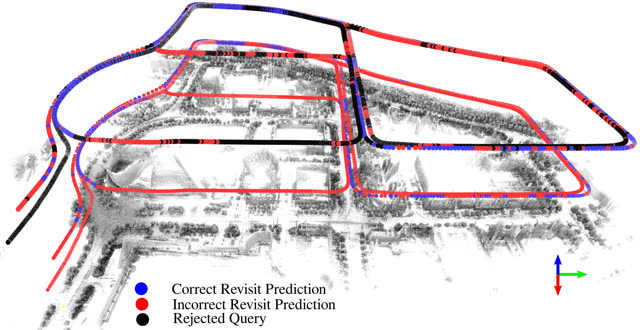 Figure from “Uncertainty-Aware Lidar Place Recognition in Novel Environments”